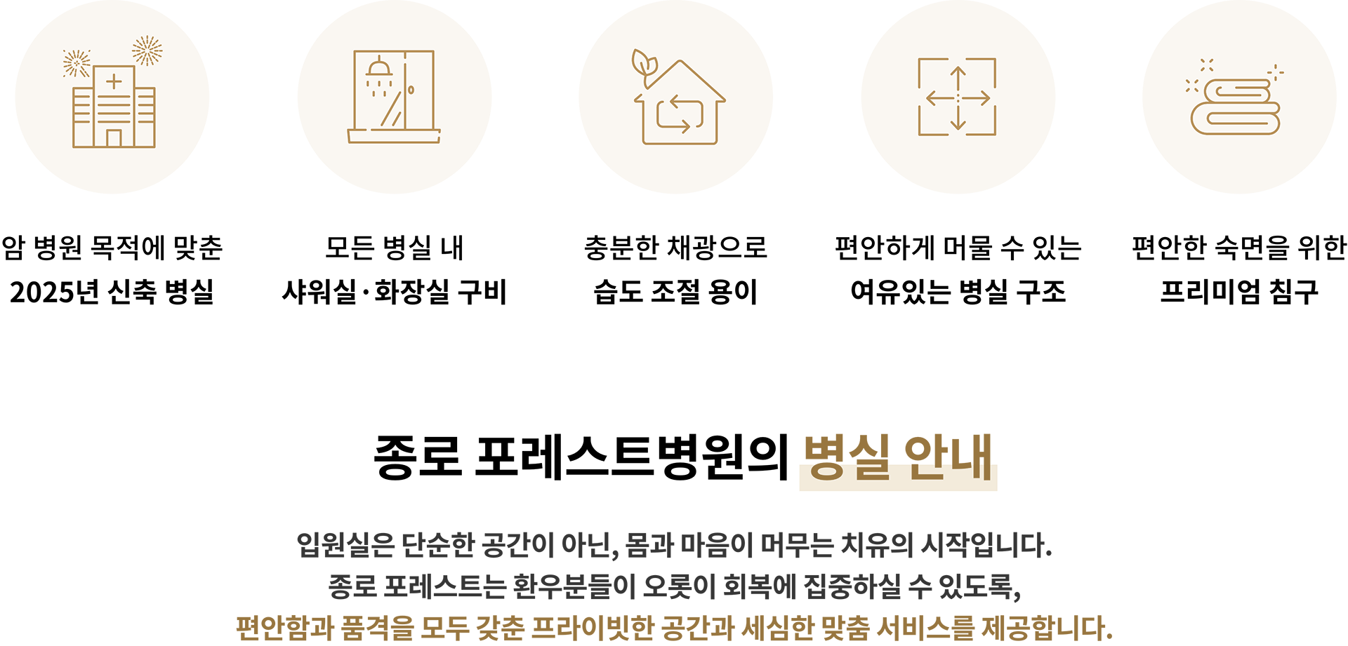 종로점 병실안내